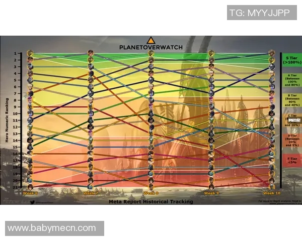 杭州篮球队技术表现数据分析与战术优化研究报告 杭州篮球队技术表现数据分析与战术优化研究报告