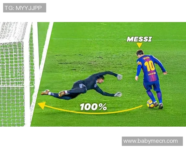 足球明星的绝技揭秘:从梅西的过人到C罗的任意球技巧解析 足球明星的绝技揭秘:从梅西的过人到C罗的任意球技巧解析