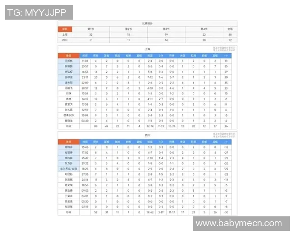 上海排球队在钻石联赛积分榜上以55分稳居第一名展现强劲实力