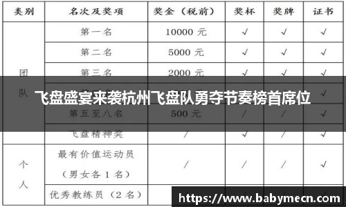 关键词3