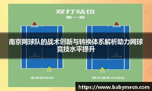 关键词2