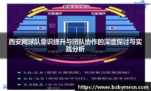关键词2