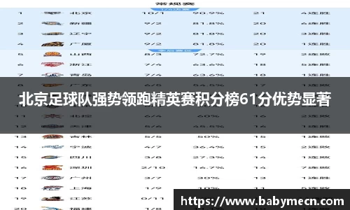 关键词2
