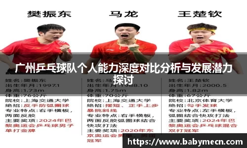 关键词4
