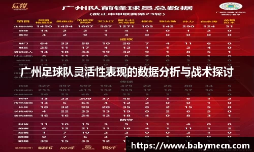 关键词3