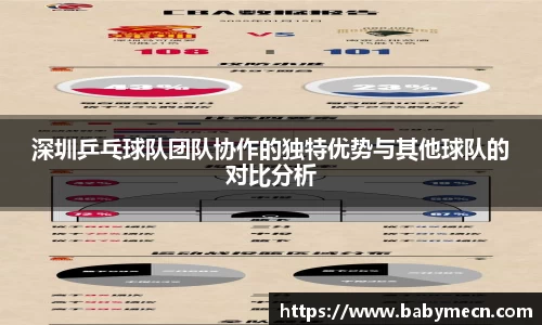 关键词3