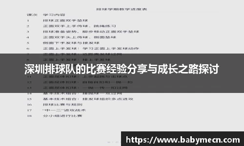 关键词2