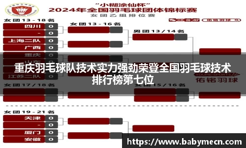 关键词2