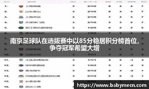 关键词4