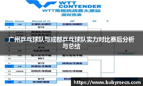 关键词3