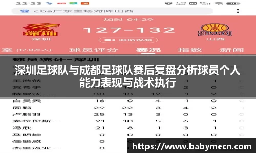 深圳足球队与成都足球队赛后复盘分析球员个人能力表现与战术执行