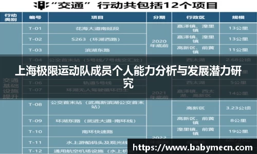 关键词2