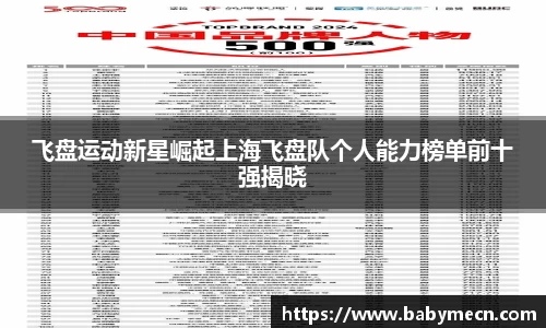 关键词4